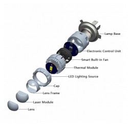 Projektor Laser LED 12V DC 10000 Lumen Zusatzleuchte